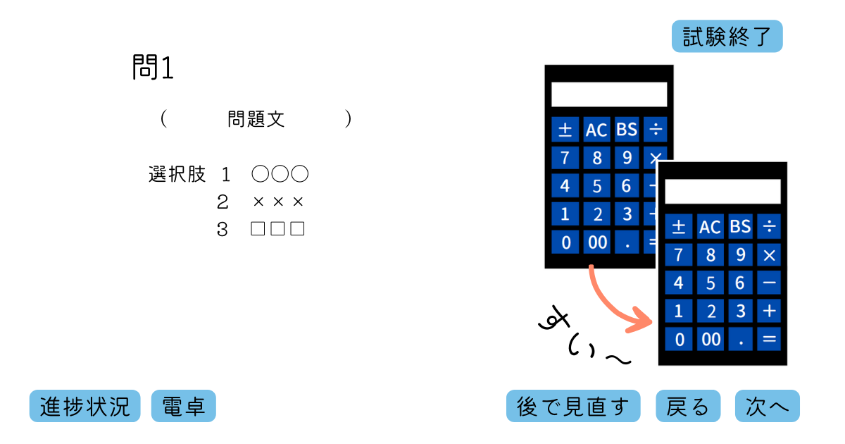 FP（ファイナンシャルプランナー）3級試験CBT方式のパソコン画面イメージ